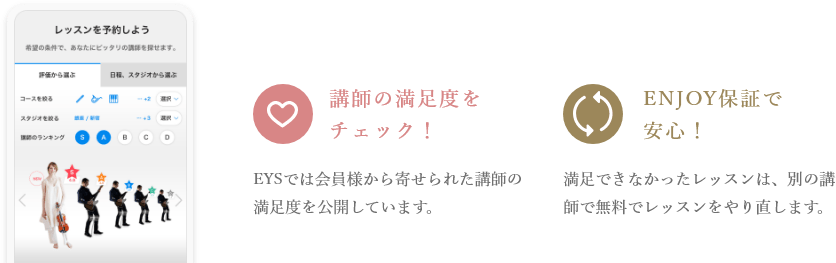 「講師の満足度をチェック!・EYSでは会員様から寄せられた講師の満足度を公開しています。」「ENJOY保証で安心!・満足できなかったレッスンは、別の講師で無料でレッスンをやり直します。」